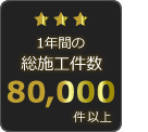 1年間の総施工件数 80,429件