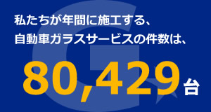 私たちが年間に施工する、自動車ガラスサービスの件数は、80,429台