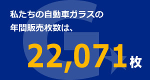 私たちの自動車ガラスの年間販売枚数は、22,071枚